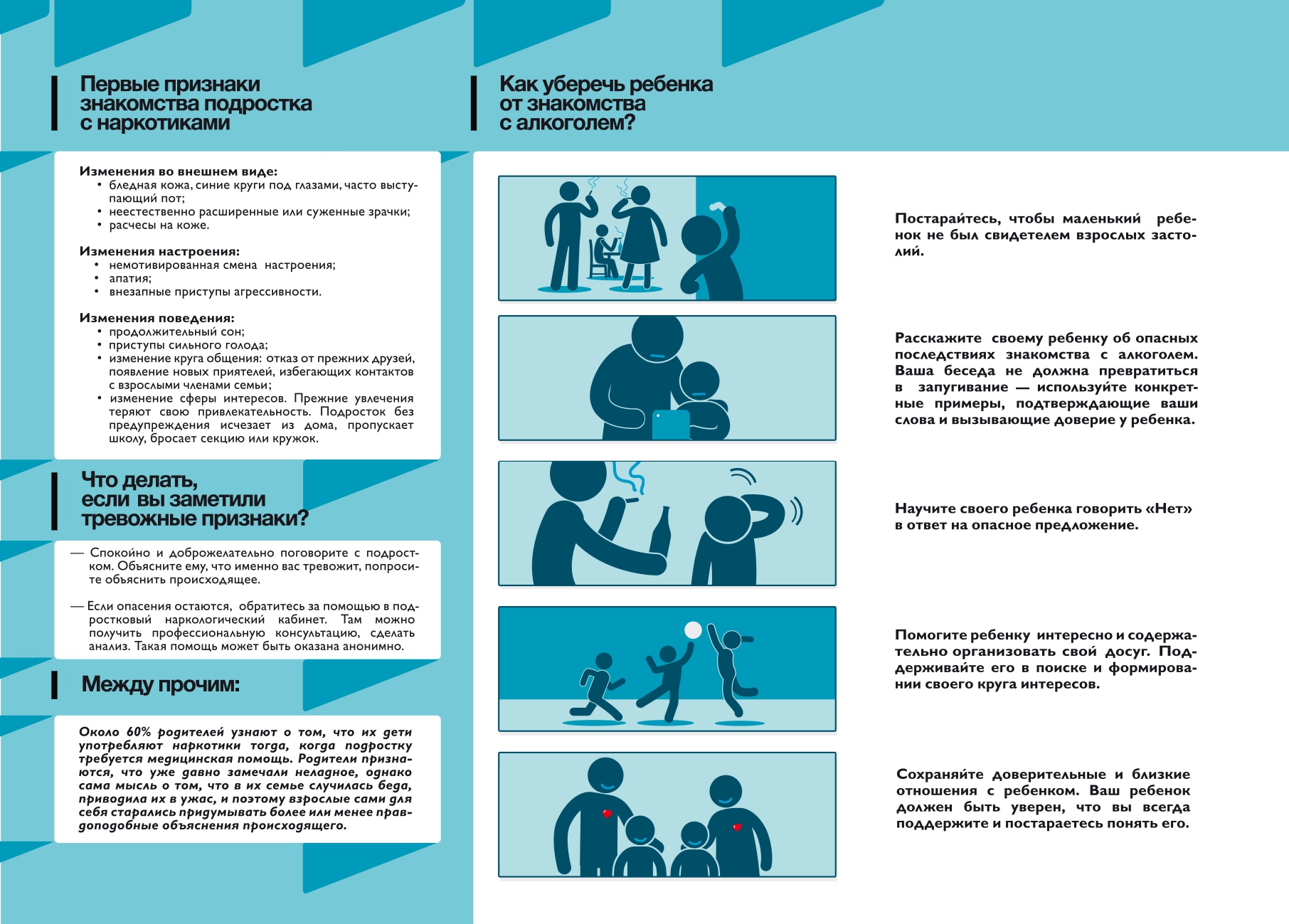 Как оградить ребенка от вредных привычек 2 page 0001 1
