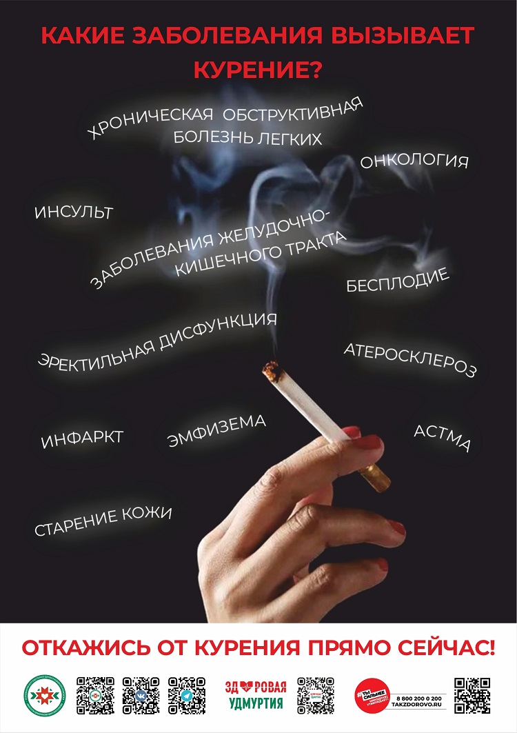 Какие заболевания вызывает курение
