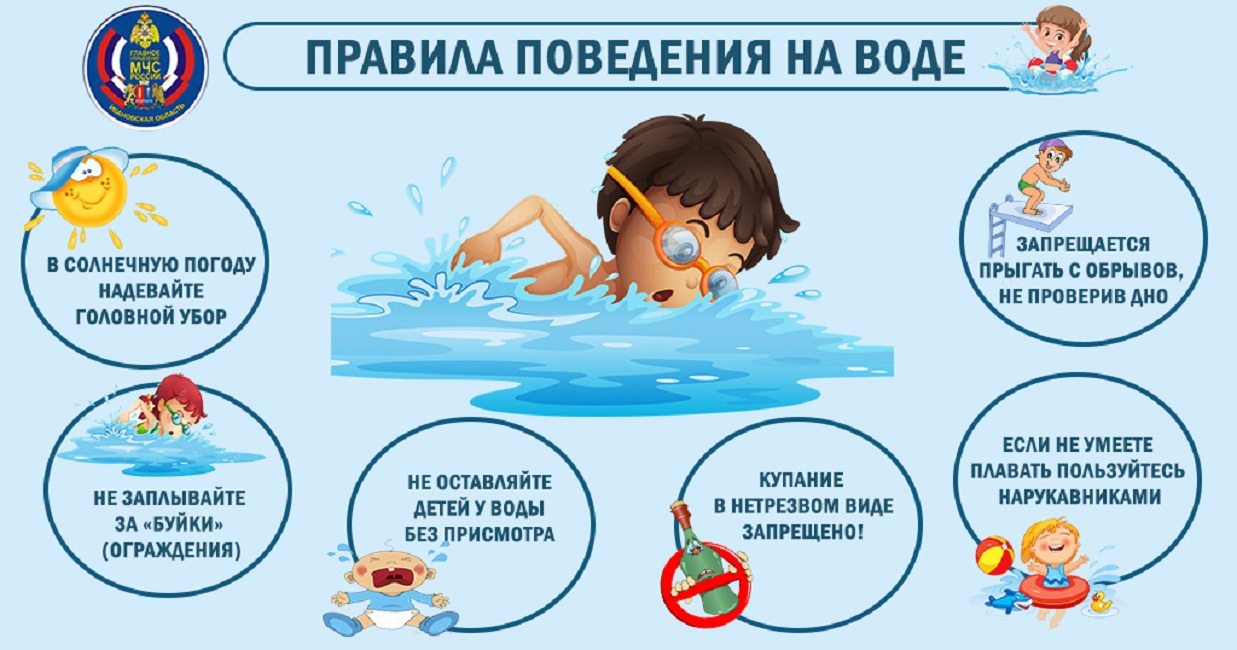 безопасность на воде 3