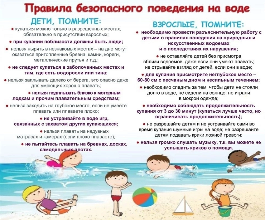 безопасность на воде 4