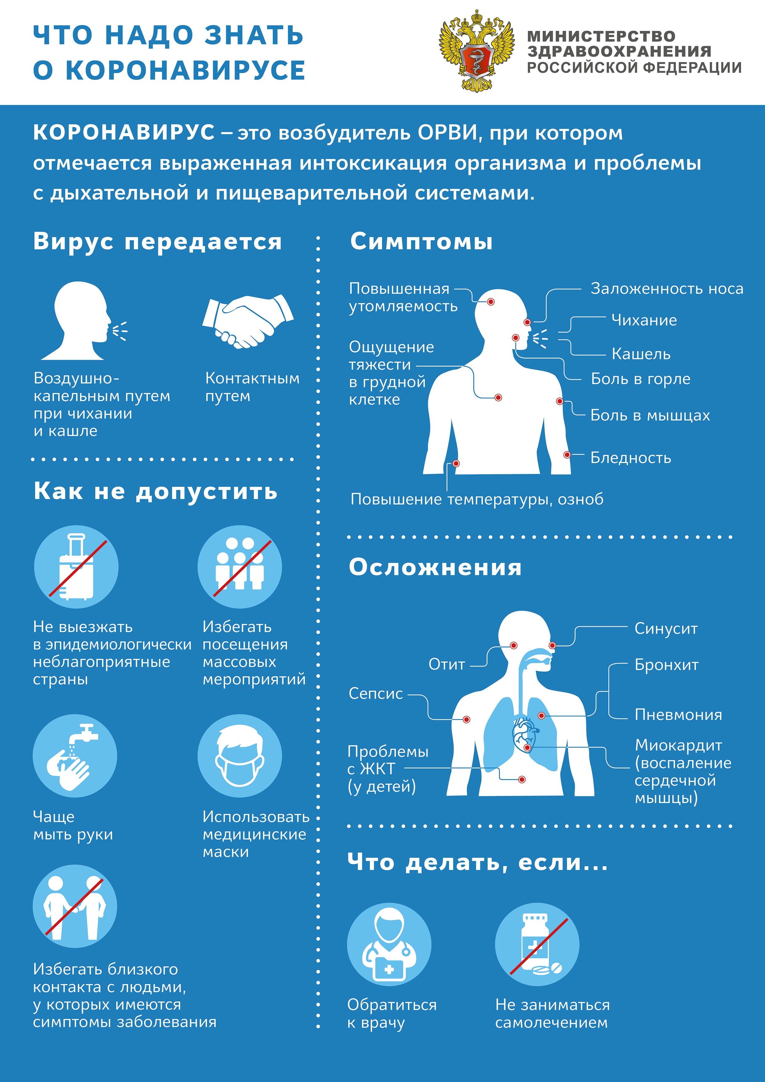 профилактика короновируса картинка 1