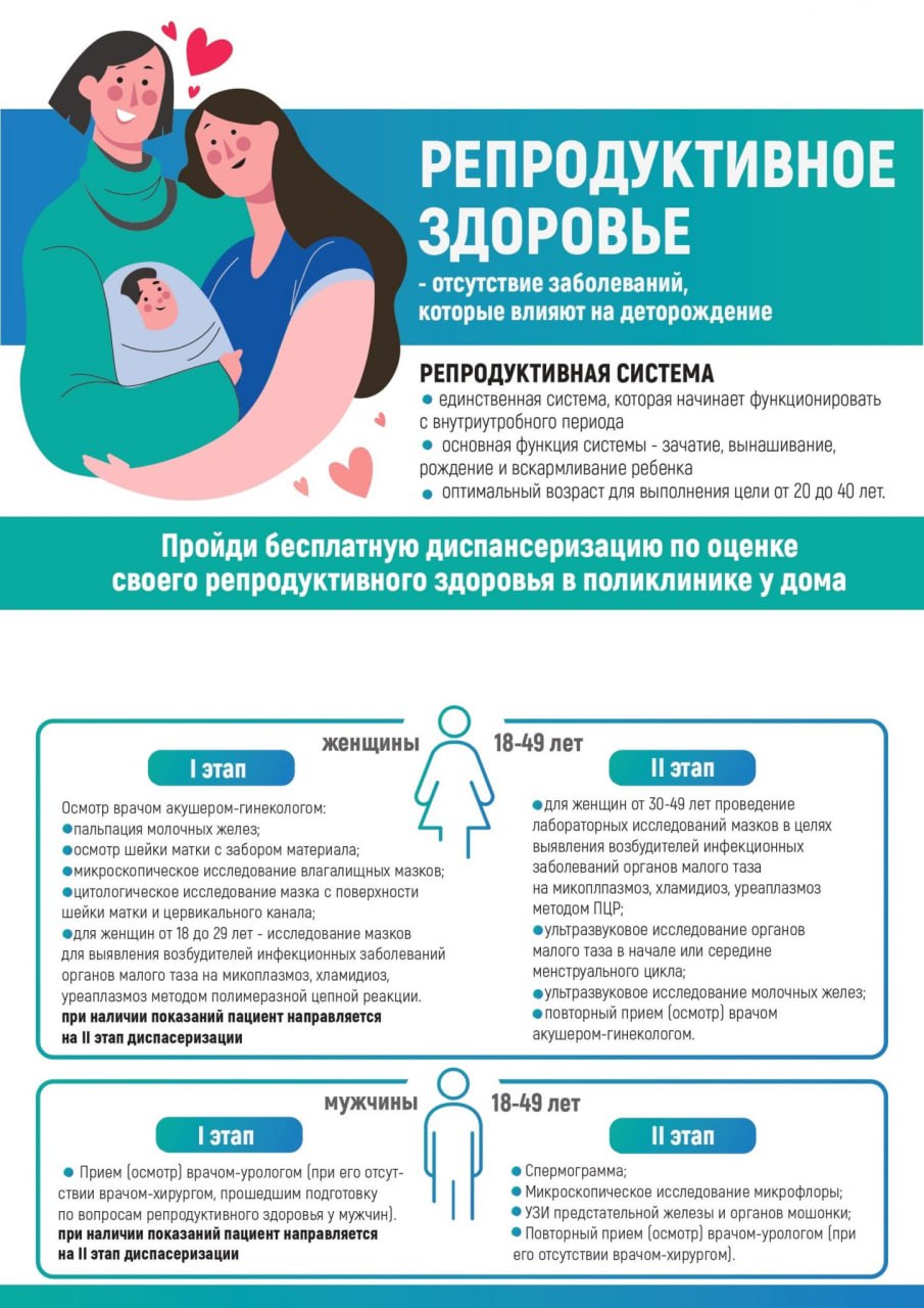 репродуктивная диспансеризация4